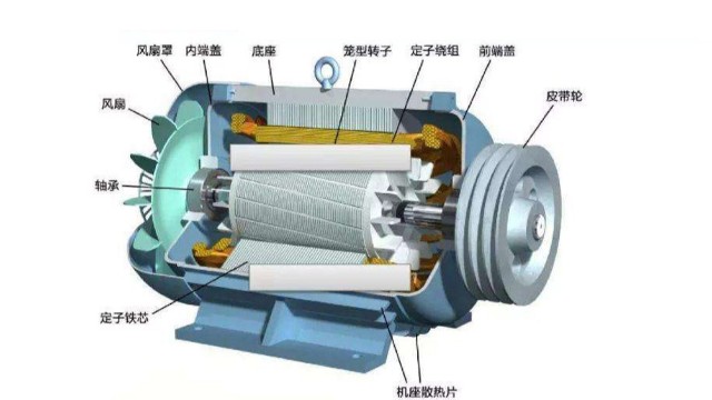 同步電機與異步電機的區(qū)別是什么？
